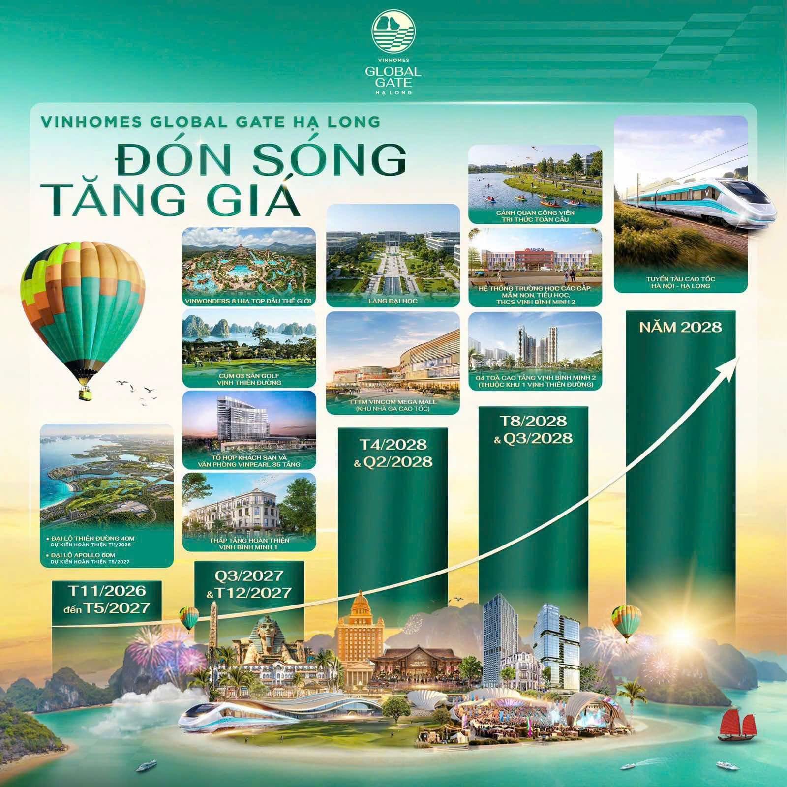 Vinhomes Global Gate Hạ Long phối cảnh tổng thể siêu đô thị di sản thông minh
